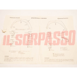 PARAFANGHINI KIT MODANATURE PARAFANGHI FIAT PANDA 30 - 45 - 4x4 ORIGINALI